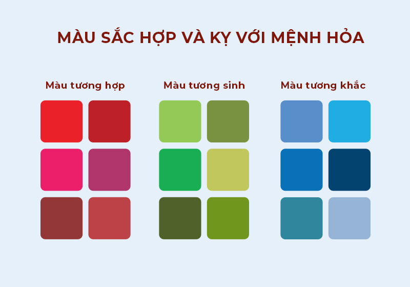 8 mau sac tuong sinh tuong hop va tuong khac voi menh hoa